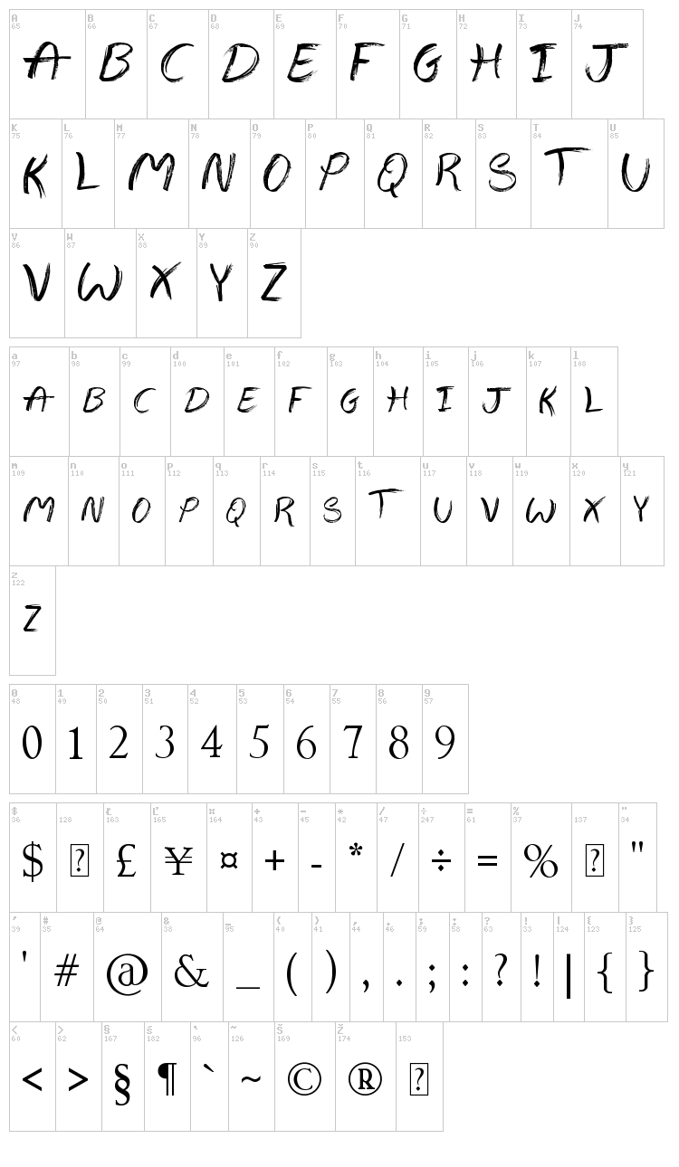 The Abandoned Treasure font map